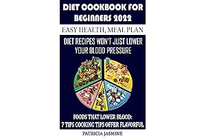 Fixate Cookbook: 21-Day Fix For Beginners 2022