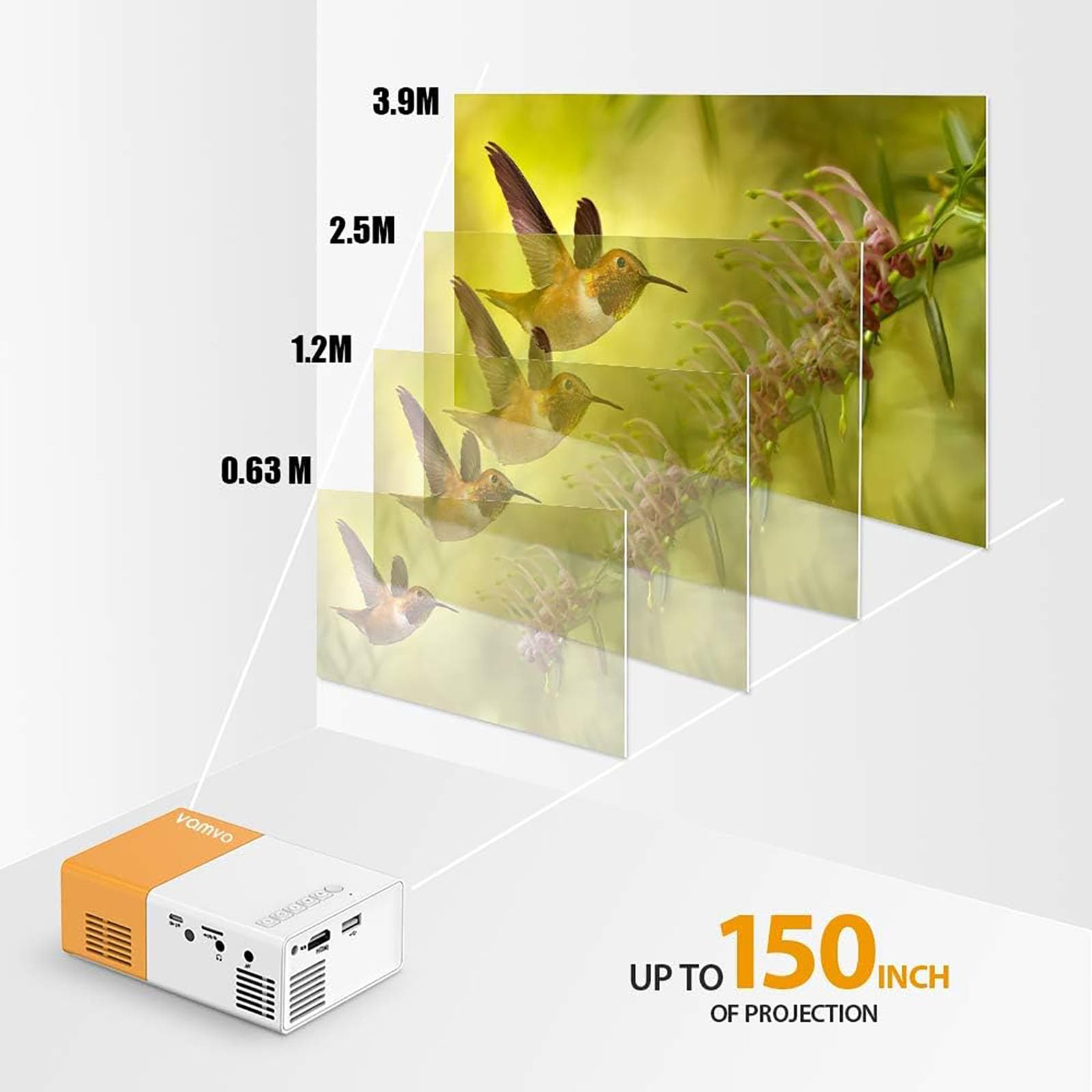ELLENNE - Mini Proiettore USB CY200 - Supporta 1080P HD Compatibile Smartphone/USB/HDMI/SD