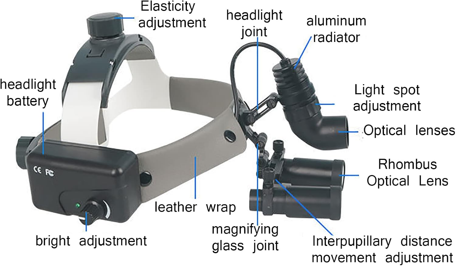 Head-Mounted Dental Loupes, 5X Adjustable Surgical Medical Magnifying Glass, Adjustable Angle and Brightness, Concentrated Light, Used in Hospitals, Outpatient Clinics, Stomatology, ENT