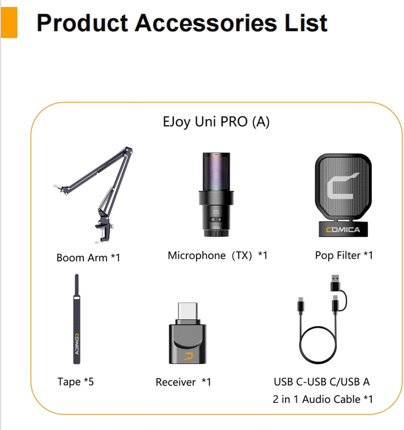 List of accessories included with the Comica EJoy Uni Pro A microphone: Boom Arm, Microphone (TX), Pop Filter, Tape, Receiver, USB C-USB C/USB A 2 in 1 Audio Cable.