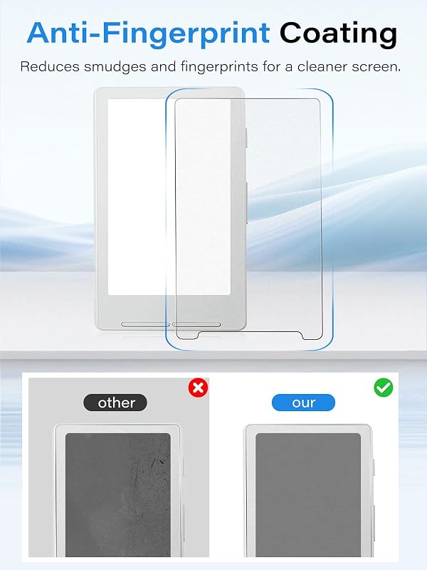 2-Pack Paperfeel Screen Protector for Xteink X4 E-Book Reader 4.3" by Helvioran - Used condition - Image 5