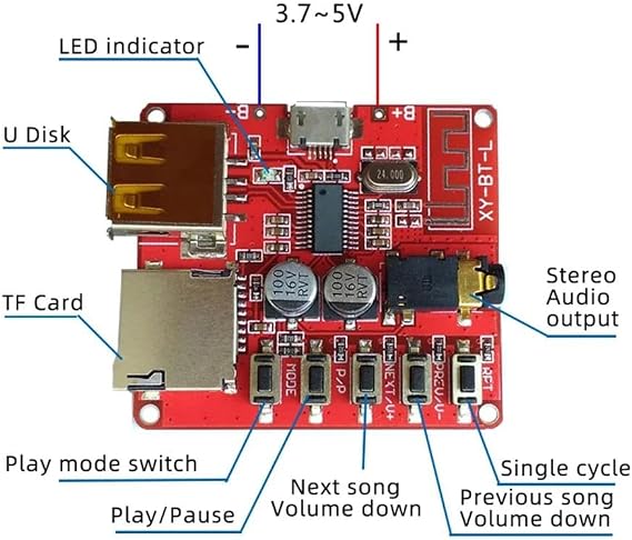 Bluetooth MP3 Modülü (SD Kart Girişi, USB 2.0)