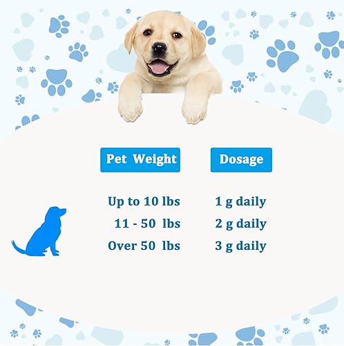 Miniatura 6 de Lactoferrina para perros  4oz sabor a pollo, apoya los huesos caninos, la salud articular e inmunológica, suplemento nutricional premium para perros