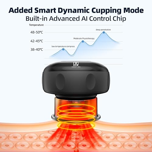 Miniatura 5 de Kit de ventosas 5 en 1 para terapia de masaje, juego de ventosas dinámicas inteligentes de 20 niveles con terapia roja Ligh-t y penetra el calor