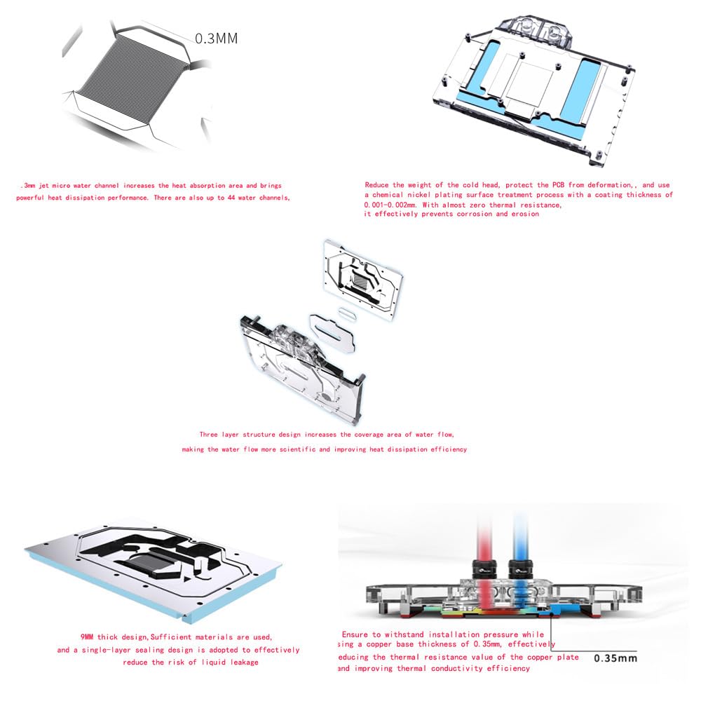 Copper GPU Water Cooling Block GPU Waterblock for Asus RTX5090 RTX5090Ti RTX5080 RTX5080Ti RTX5070 RTX5070Ti RTX5060 RTX5060Ti (for Asus TUF GeForce RTX 5080 O16G Gaming)