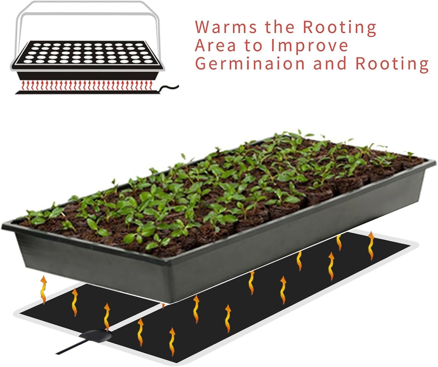 Seedling Heat Mat Seedling Plant Seed Germination Propagation Warm Pad Plant Flower Vegetable Winter Anti-Cold Heat Mat Heat Mat for Plants(20W)