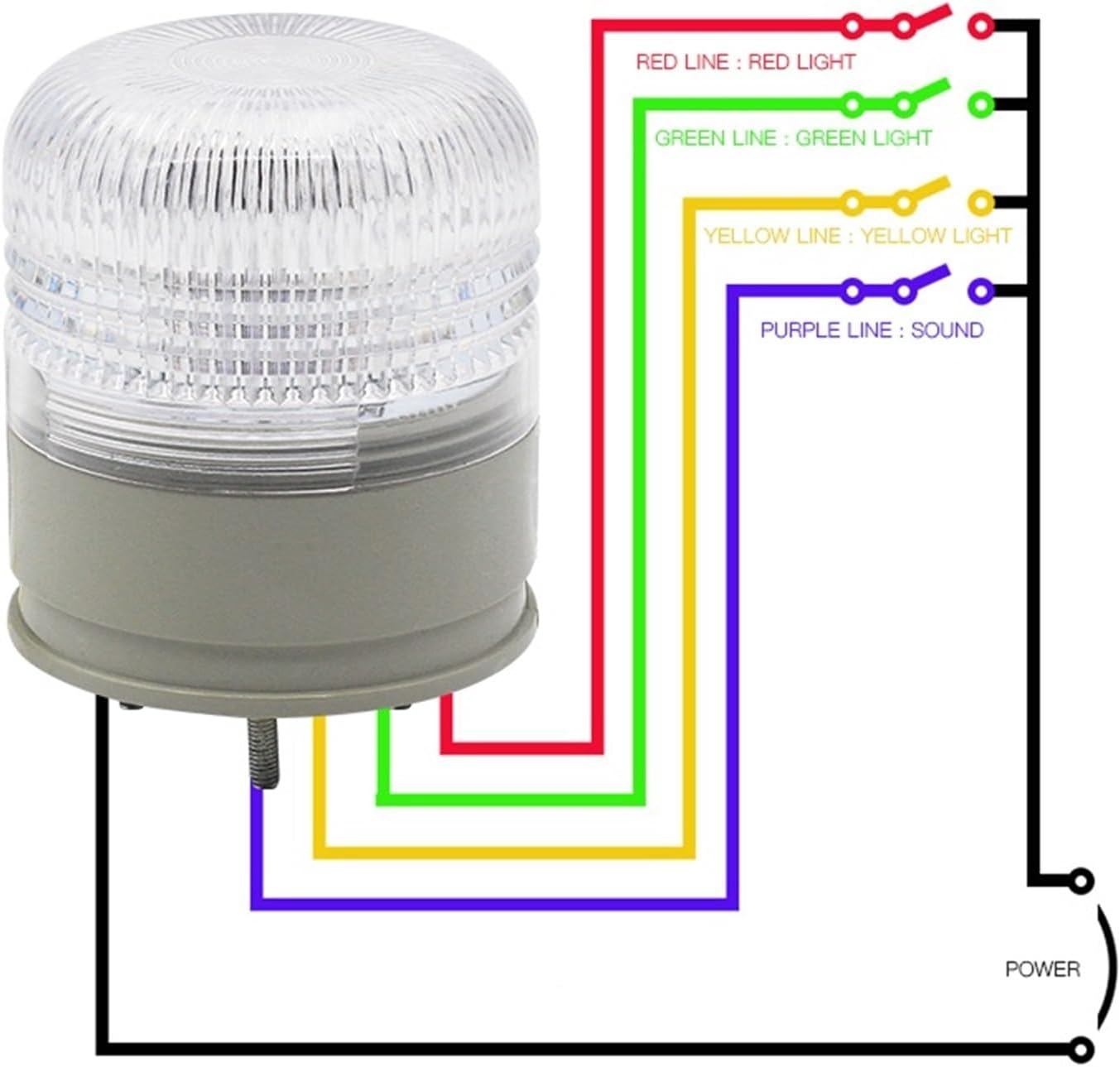 Multi-Color Indicator Flashes Traffic Signal Warning Light LED red/Yellow/Green Color Strobe Light 12V24V220V Buzzer(Light-12V)