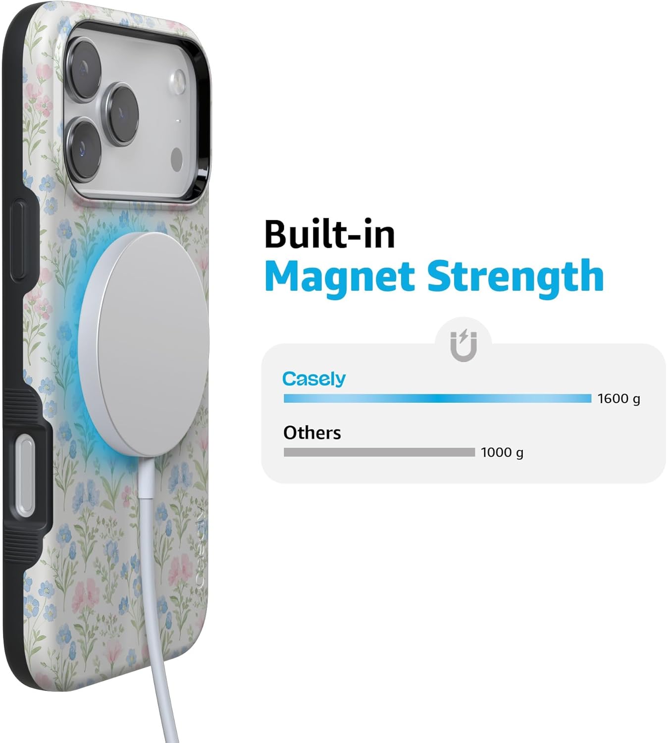 Casely iPhone 17 Pro Max Case | Pastel Garden | Sunday Best | Bold Protective Design | Compatible with MagSafe