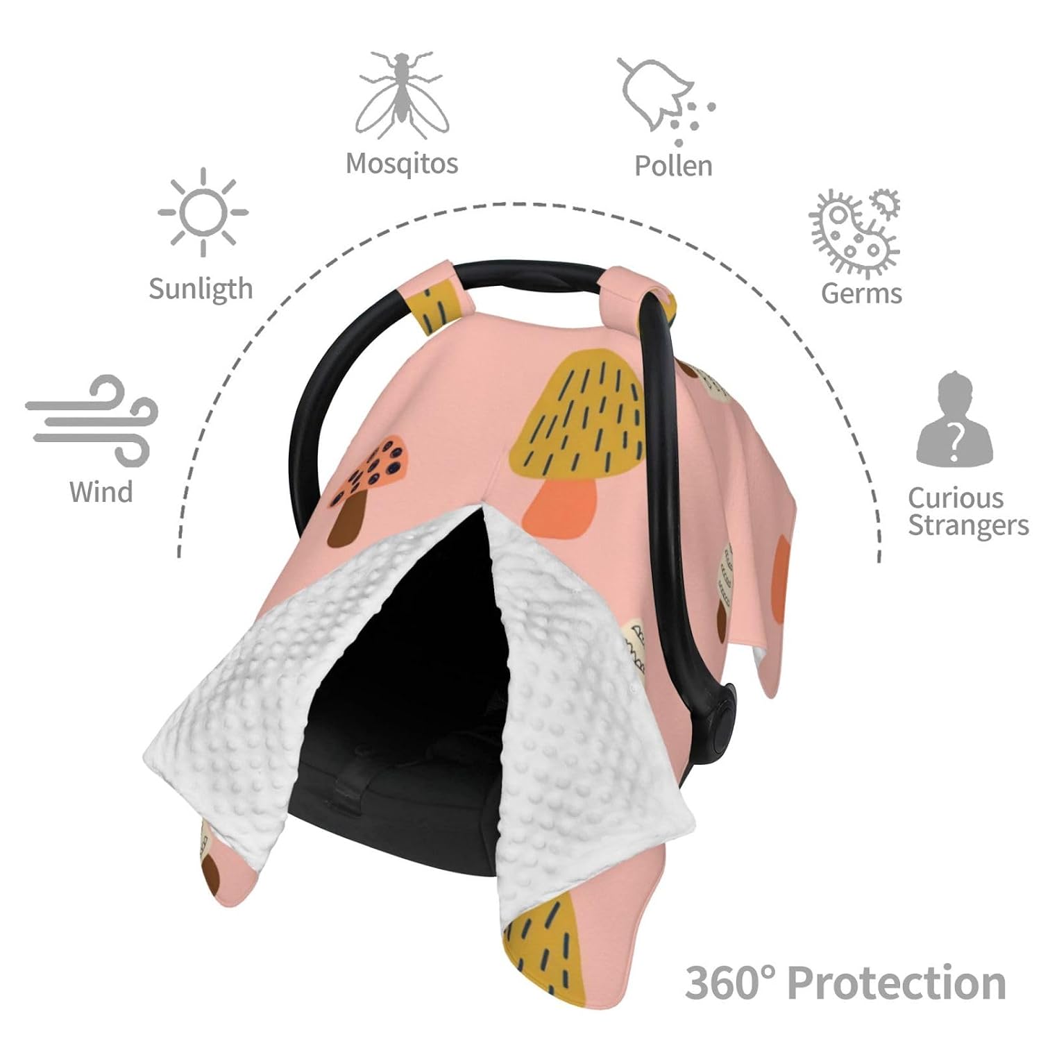 Mushroom Baby Car Seat Cover & Nursing Cover - Breathable Stretch Multi-Use Cover for Breastfeeding, Stroller Sunshade & Infant Carrier