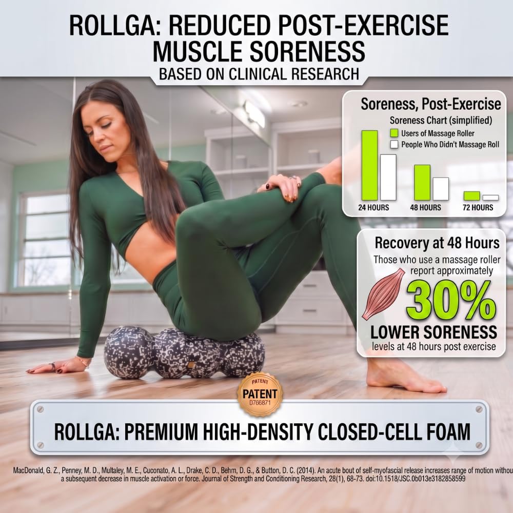 Rollga Standard – Die bessere Schaumstoffrolle für Flexibilität, Muskelerholung, Rücken- und Nackenmassage und Training