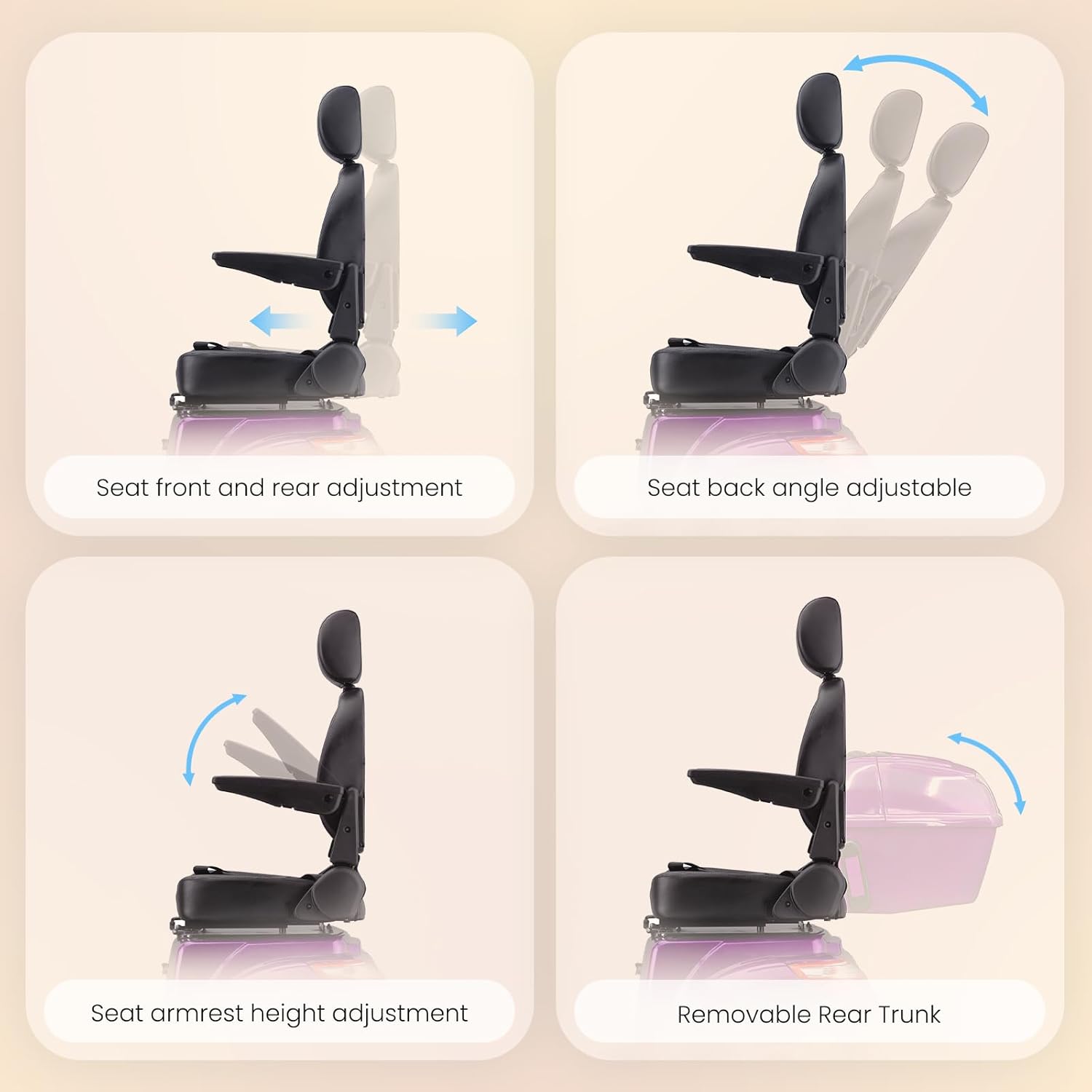 Four panels illustrating seat adjustments: seat front and rear adjustment, seat back angle adjustable, seat armrest height adjustment, and removable rear trunk.
