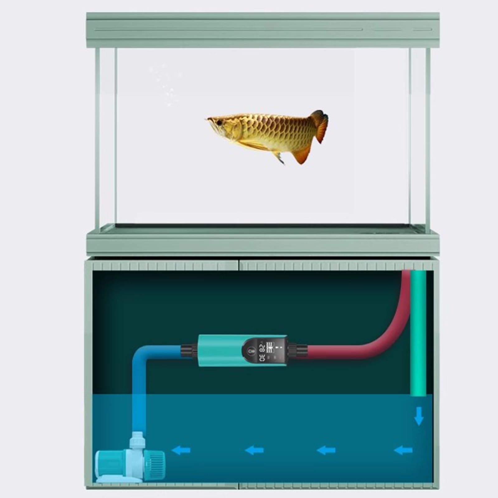 Calentador De Acuario De 500 W, Calentador Externo para Acuarios De 53-79 Galones, con LED Digital, Temperatura Ajustable, Protección contra Sobrecalentamiento, Anti-Quemaduras