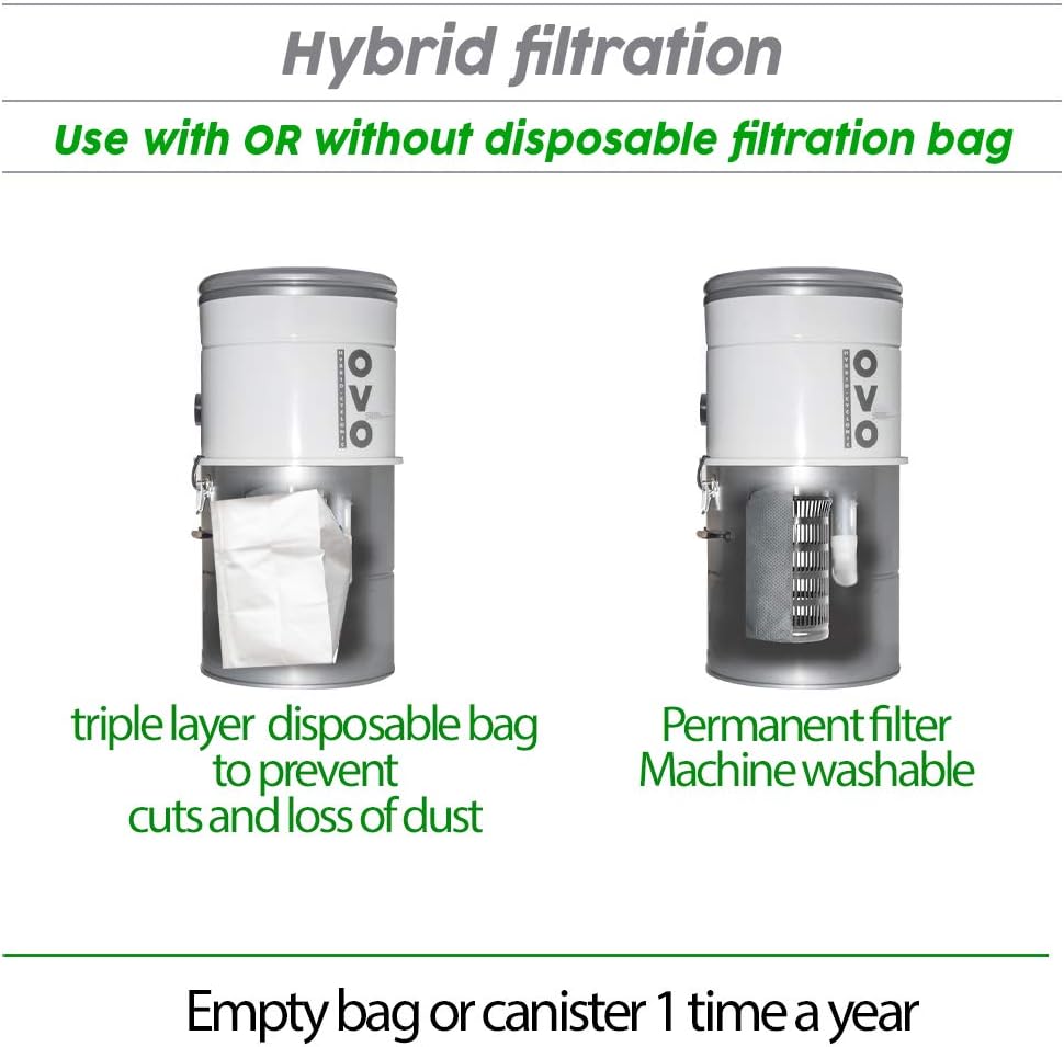 OVO 700 Airwatts Large and Powerful Central Vacuum System, Hybrid Filtration (with or Without Disposable Bags) 25L or 6.6 Gal, 35 ft Deluxe Accessory Kit Included