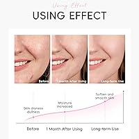 Vista 7 de Cuidado de la Piel en Leche para Niños, Kit de Cuidado de la Piel para Adolescentes de 10 PIEZAS con Limpiador, Suero, Crema, Máscaras, Cuidado