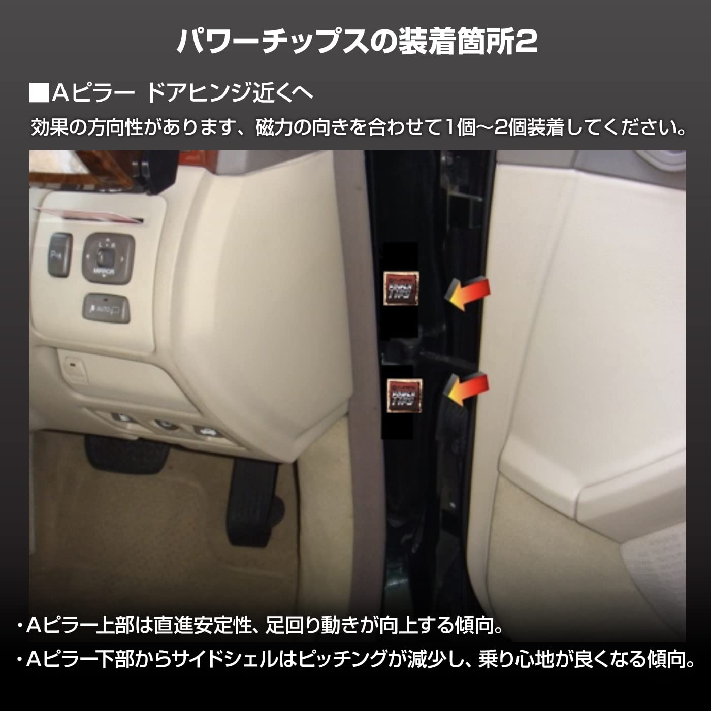Amazon.co.jp: レプトンパワーチップス3個セット 燃費 向上 グッズ 車  