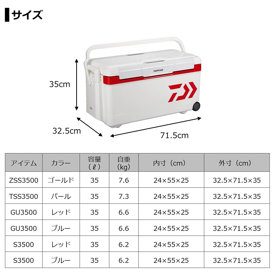 Amazon | ダイワ(DAIWA) クーラーボックス プロバイザートランクHD II 