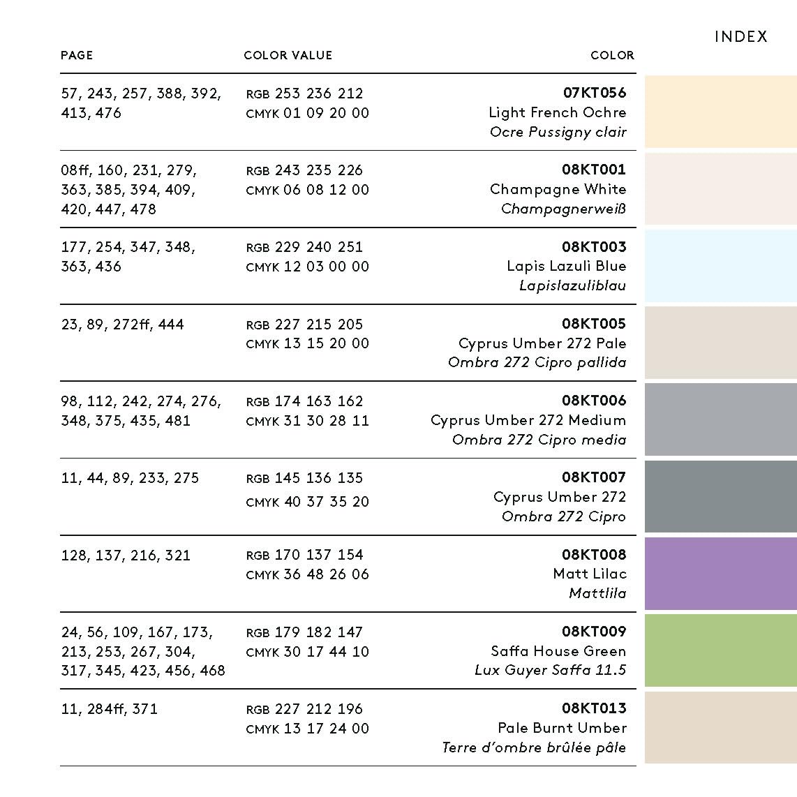 Working with Color: Library of 400 Combinations
