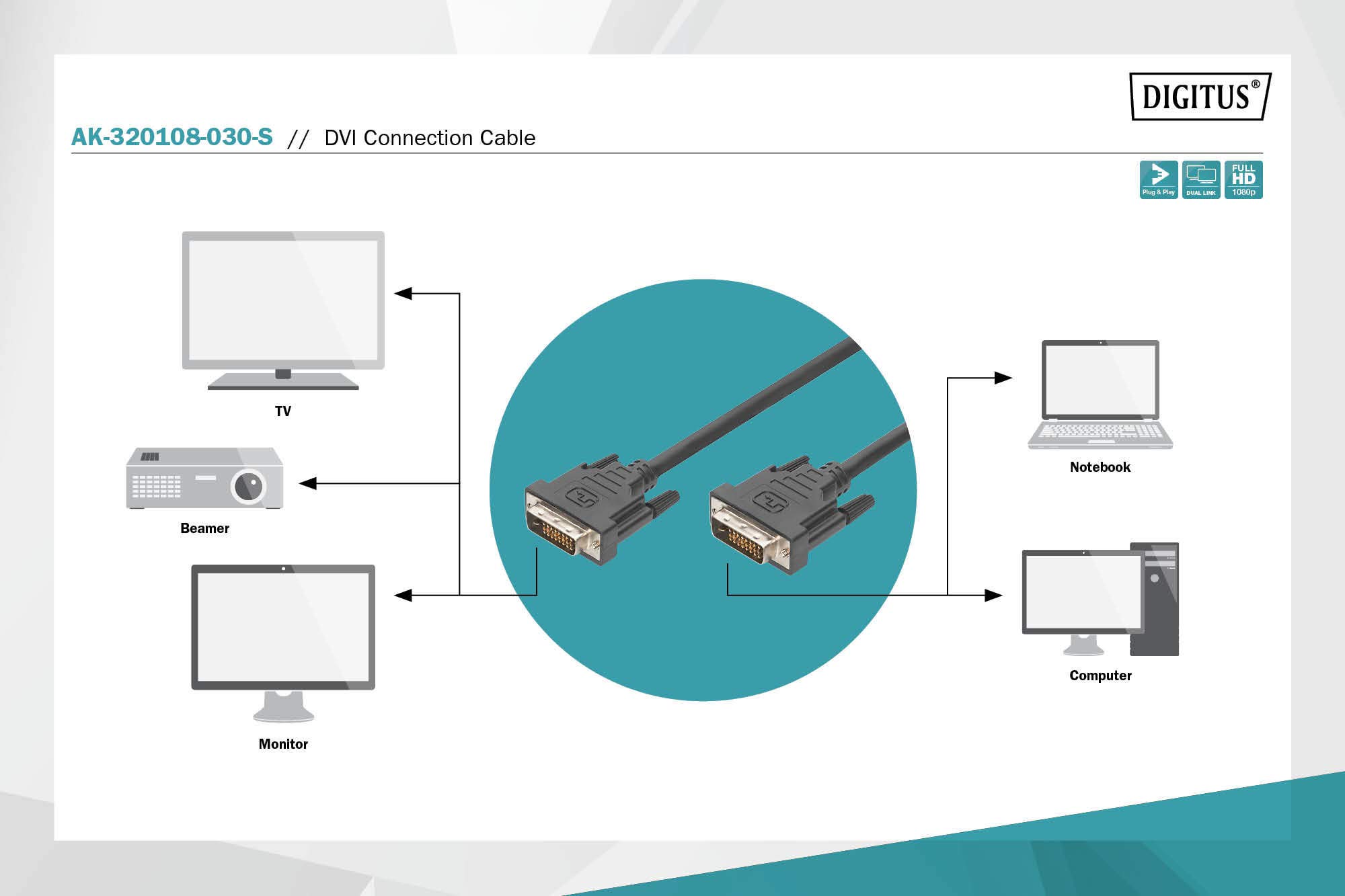 DIGITUS DVI CABLE DVI(24+1) CABL
