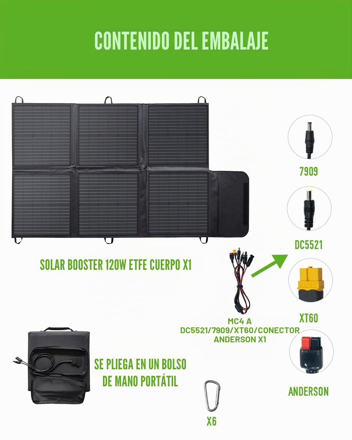 Panel solar plegable 120W Cargador solar IP67 impermeable y a prueba de polvo Eficiencia de conversión de alta eficiencia 22% Cargador portátil Energía solar Panel solar Camping