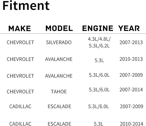 Miniatura 32 de Conjunto de ventilador de refrigeración del radiador del motor de repuesto de equipo original para Chevrolet Cruze 1.4L Auto 2016 OE No. 39012568