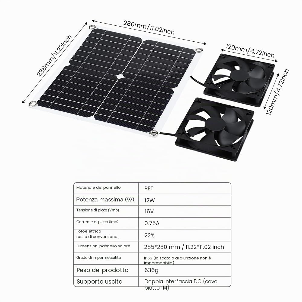 Kit di ventilatori a pannello solare, 12 W, resistente alle intemperie, con ventola CC per piccoli pollai, serre, capannoni, case per animali domestici, scarico finestre (doppia ventola)