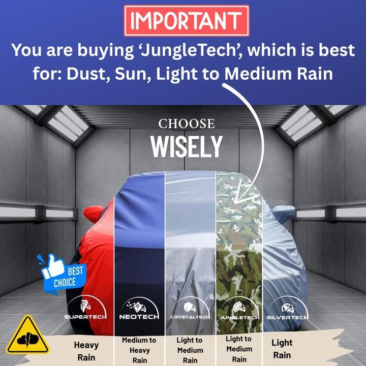 Image of NEODRIFT 'JungleTech' Car Cover for Vinfast VF 6 (100% Water-Resistant, All Weather Protection, Tailored Fit, Multi-Layered & Breathable Fabric) (Colour: Military)