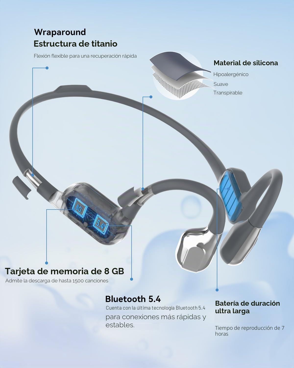 ANSTEN Auriculares Natacion Conduccion Osea, IP68 Auriculares para Nadar Impermeables con Bluetooth 5.4, Cascos Abiertos con 8G Mp3 para Nadar Correr Ciclismo
