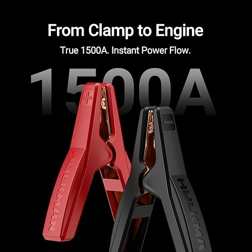 Miniatura 3 de Hulkman Alpha Pro - Arrancador de batería de coche de alta capacidad de 44.4 Wh, carga rápida PD65W de entrada y salida rápida, pantalla inteligente