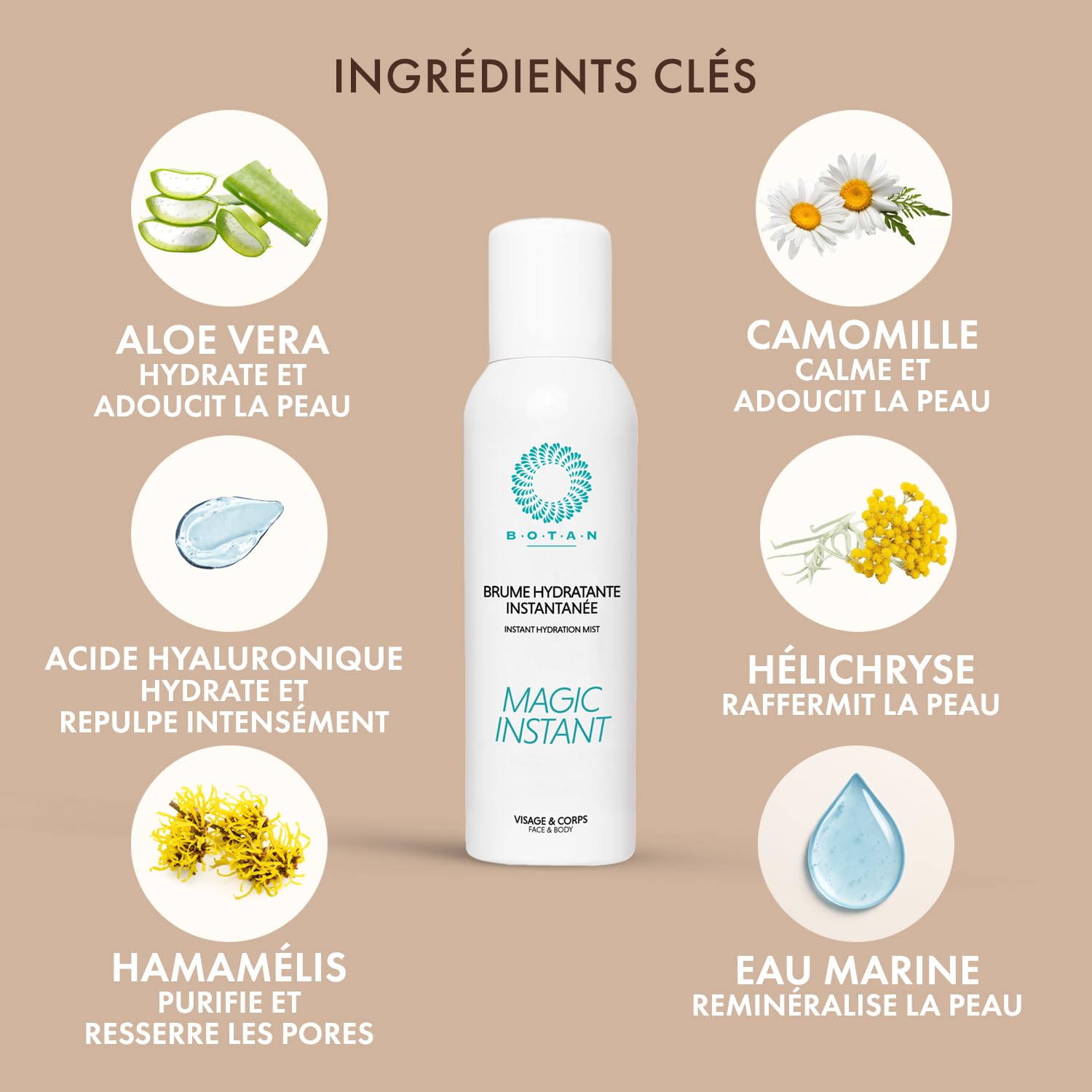 Zestaw upominkowy do pielęgnacji rytuału BOTAN - Malediwy specjalne - Intensywny spray do opalania, peeling i nawilżająca mgiełka - naturalna rutyna cery 98% naturalnego pochodzenia