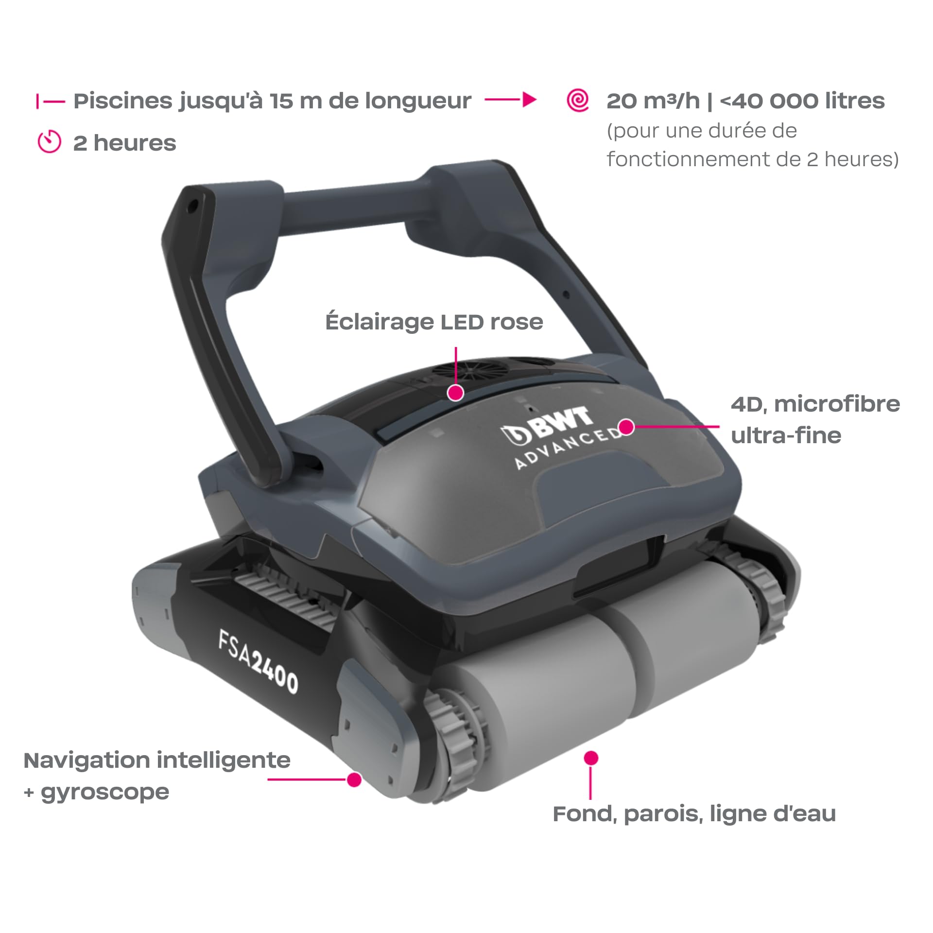 BWT Robot de Piscine FSA2400 Advanced Puissant pour Nettoyage Fond, parois, Ligne d’Eau Jusqu’à 12 m, Navigation Intelligente Smart Navigation, Filtre 4D ultrafin, LEDs Rose