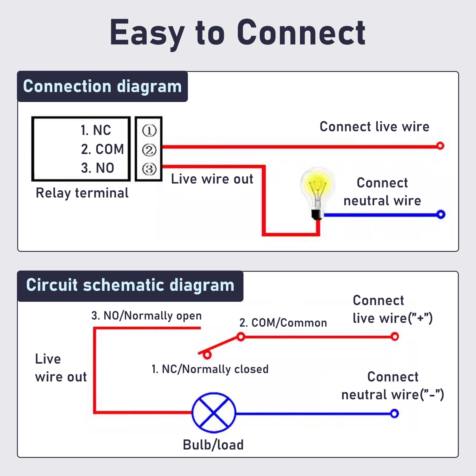 2 x moduł przekaźnikowy 5 V, 1 kanał, przekaźnik z transoptorem, izolowany z wysokim niskim poziomem, pojemność 10 A, 250 V AC lub 30 V DC, płyta wysokie/niskiego napięcia, kompatybilna z Arduino