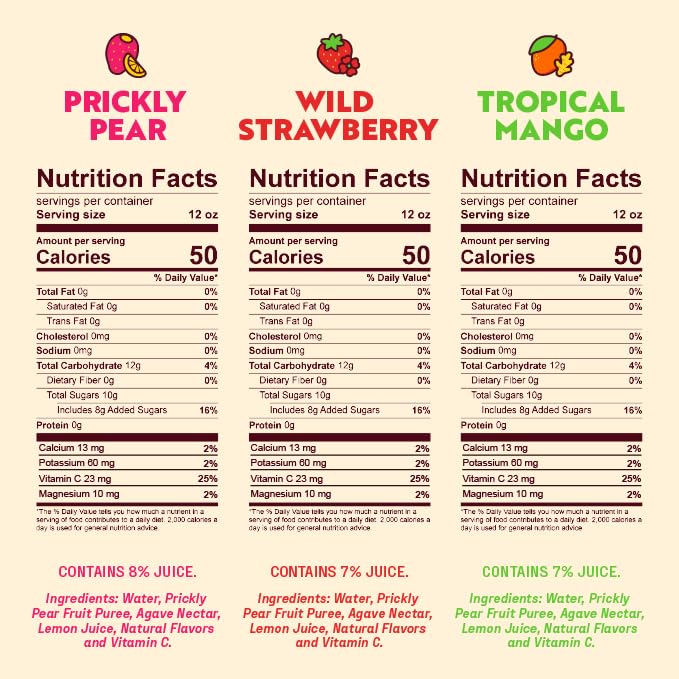 Pricklee Natural Hydration Drink – Prickly Pear, Wild Strawberry, Tropical Mango – Electrolytes + Antioxidants, Low Sugar, No Artificial Sweeteners – Non-Carbonated, Caffeine-Free – Cactus Water-Based (12 oz cans, 6 pack, 2 each)