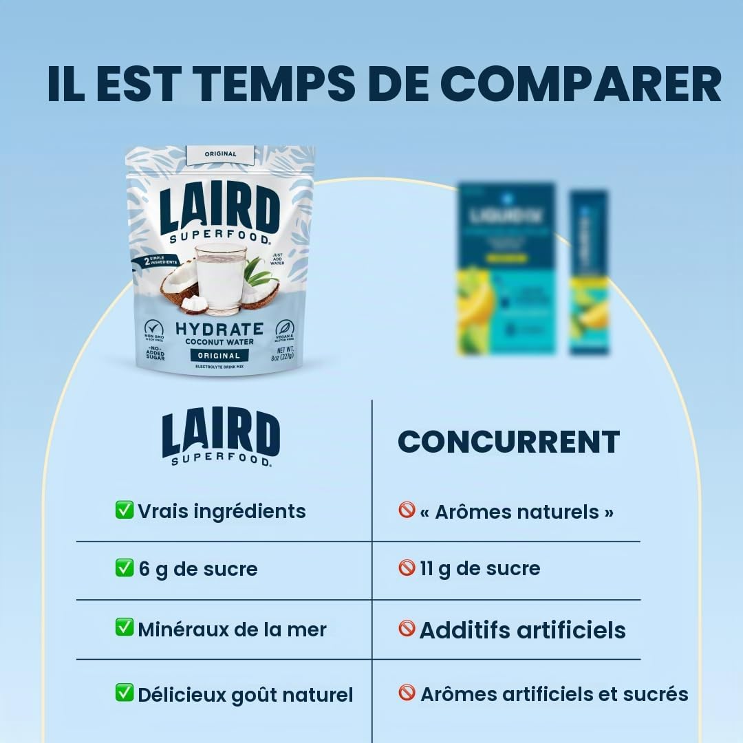 Laird Superfoods - Hydratez l'eau de noix de coco avec la poudre d'Aquamin originale - 8 oz.