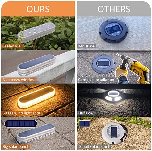 Lacasa Solar Decking Lights Outdoor Garden, 4 Pack Warm White LED Dock Lights 40LM, Solar Powered Step Lights, IP68 Waterproof for Stairs Ground Driveway Pathway Lighting