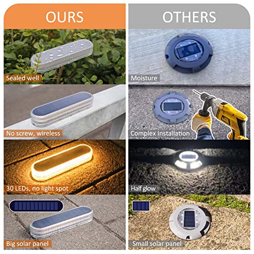 image for Lacasa Solar Lights Outdoor, 4-Pack Solar Deck Lights 40LM 2700K Warm 