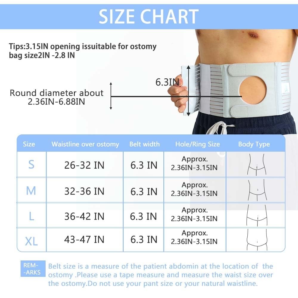 Ceinture de stomie, approvisionnement de stomie abdominale, fournitures de stomie médicale, ceinture furtive pour stomie pour homme et femme pour prévenir la hernie de la stomie et renforcer les