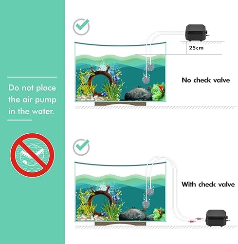 Miniatura 7 de hygger Bomba de aire para acuario más silenciosa, bomba de oxígeno ajustable, 2 salidas de aire, ultra silenciosa, potente bomba aireadora de hasta