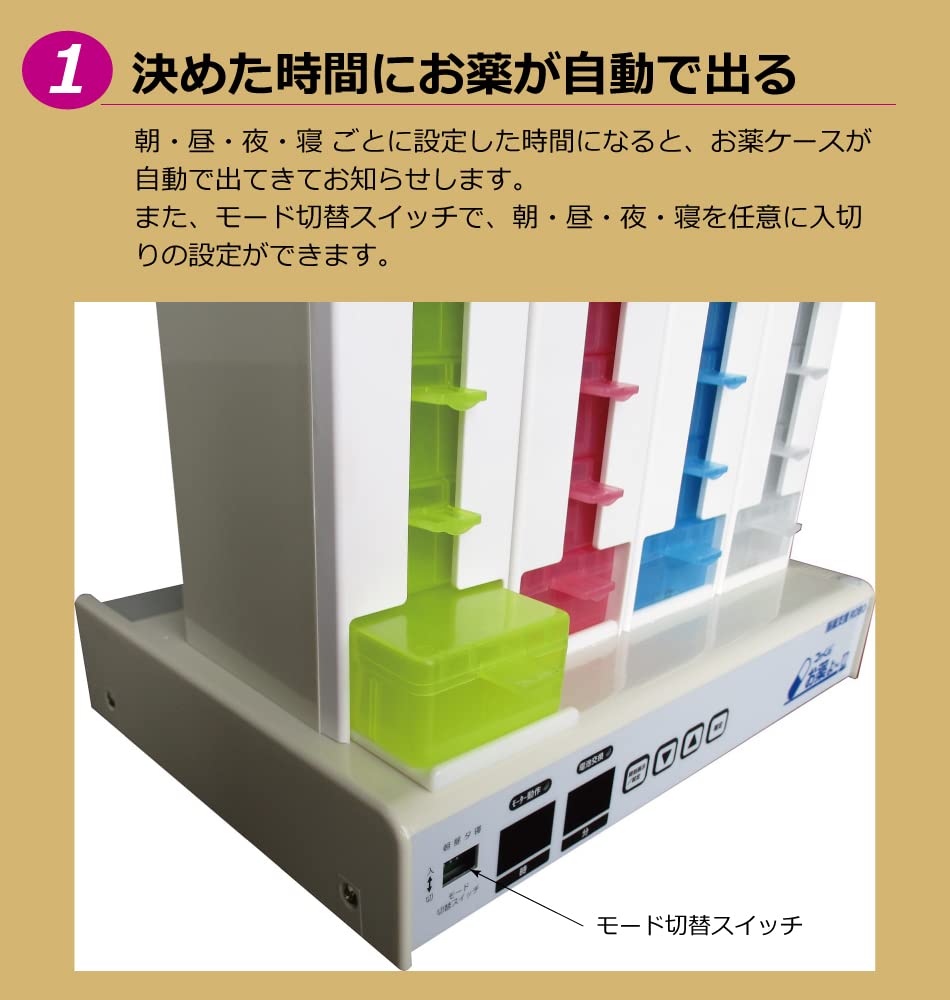 Amazon.co.jp: 自動服薬支援機『コッくんお薬よ〜』｜4棟式（朝・昼 