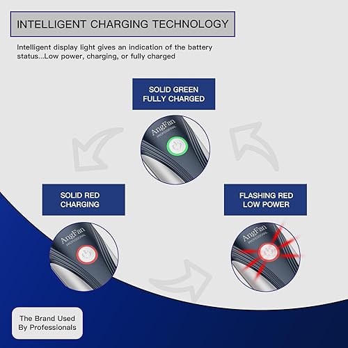 Miniatura 6 de Cortadora de pelo profesional para hombres, juego de cortapelos y recortadora de peluquería profesional, cortapelos inalámbricos para hombre, kit de