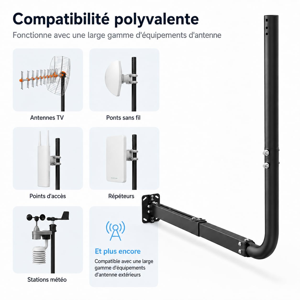 Mât d'antenne pour antennes TV, Satellite, Radio et Wi-FI | Longueur réglable (max. 83 cm), support mural robuste, support d'antenne, support d'antenne