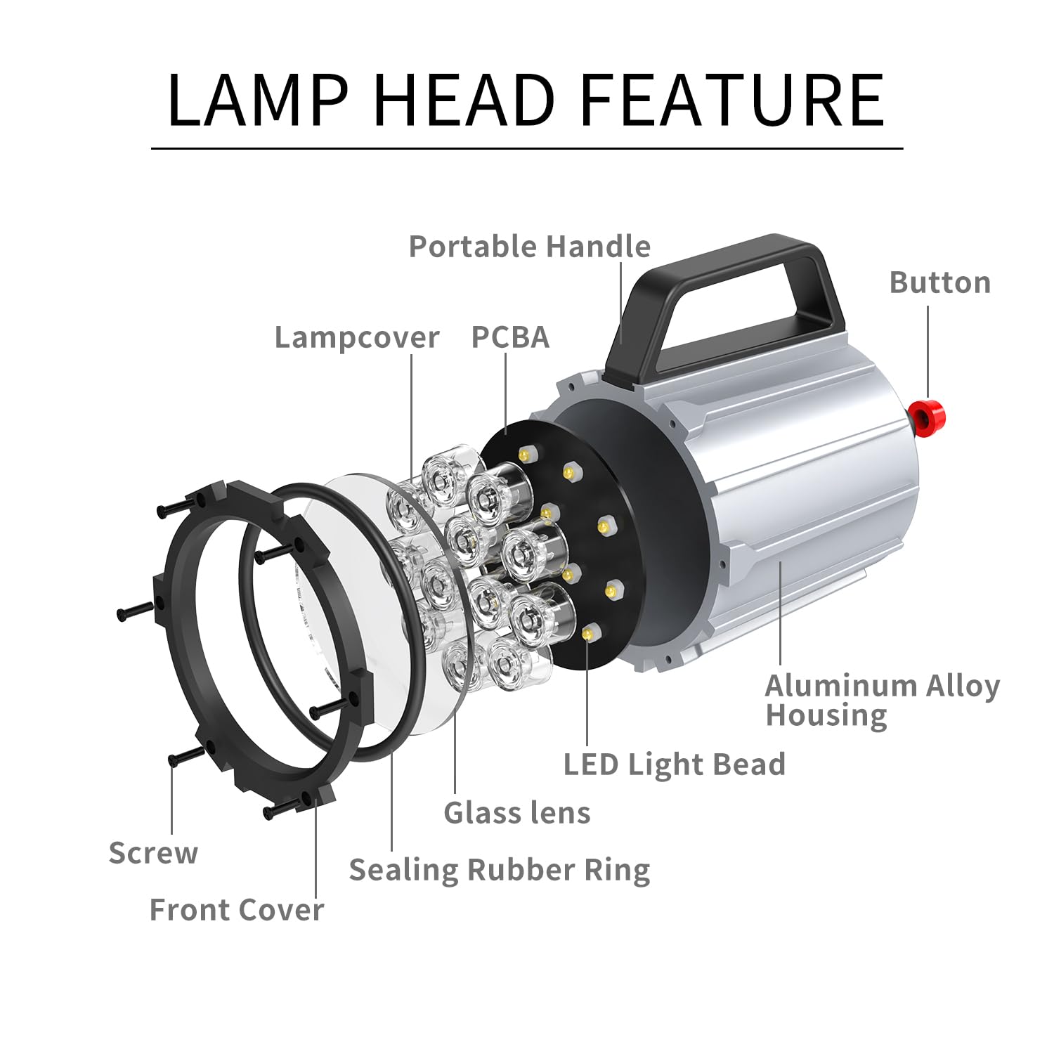 Maschinenleuchte, 18 W, 1800 Lumen, LED, Aluminium, grau, industriell, IP66 wasserdicht, 140 cm Kabel, 110–220 V