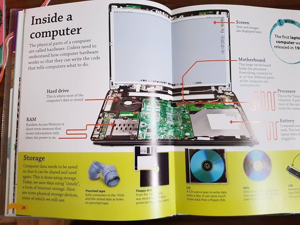 INCORRECT INFORMATION