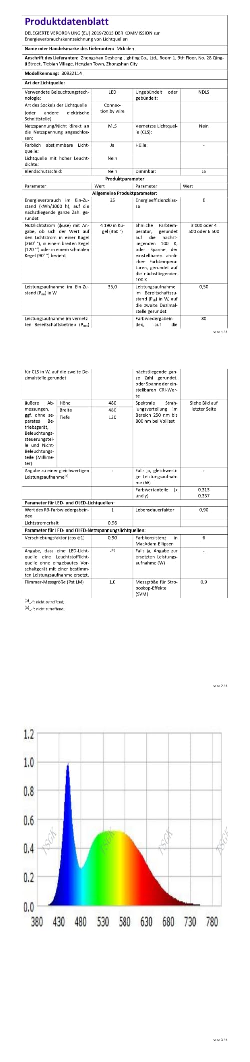 Wentylator sufitowy z oświetleniem do sypialni, czarny