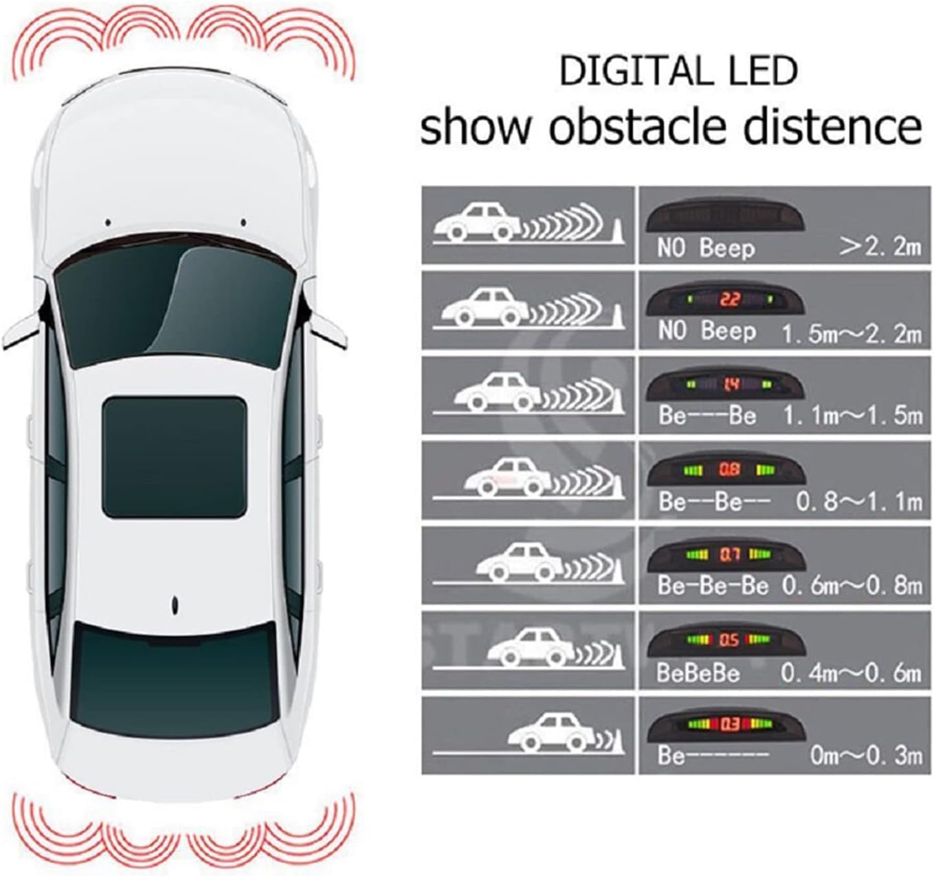 SQUADO - Sensore di Parcheggio Kit Desplay LED Acustico Auto Reverse Backup di Sistema + 4 Sensori (grigio)