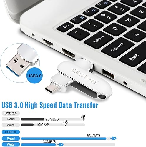Miniatura 4 de DIDIVO Unidad flash USB C de 128 GB 2 en 1 de doble tipo -C USB de alta velocidad USB 3.0 Memory Stick con llavero de metal Jump Drive Photo Stick