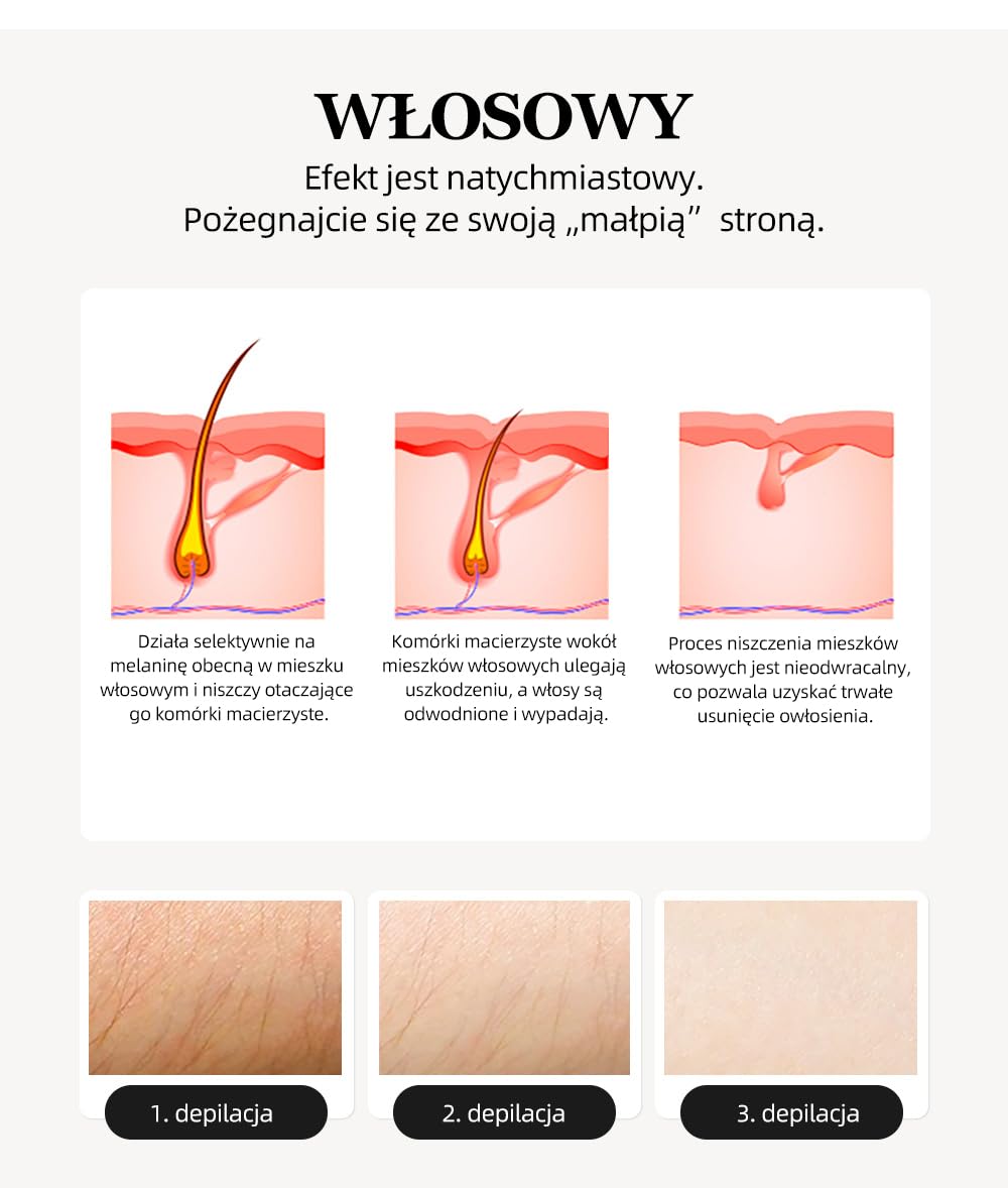 Maszyna do depilacji laserowej 2 w 1 - Technologia diodowa 808nm i pikosekundowa do trwałej depilacji i usuwania tatuaży - 3500W z integralnym chłodzeniem - IPL o wysokiej intensywności - Użycie domow
