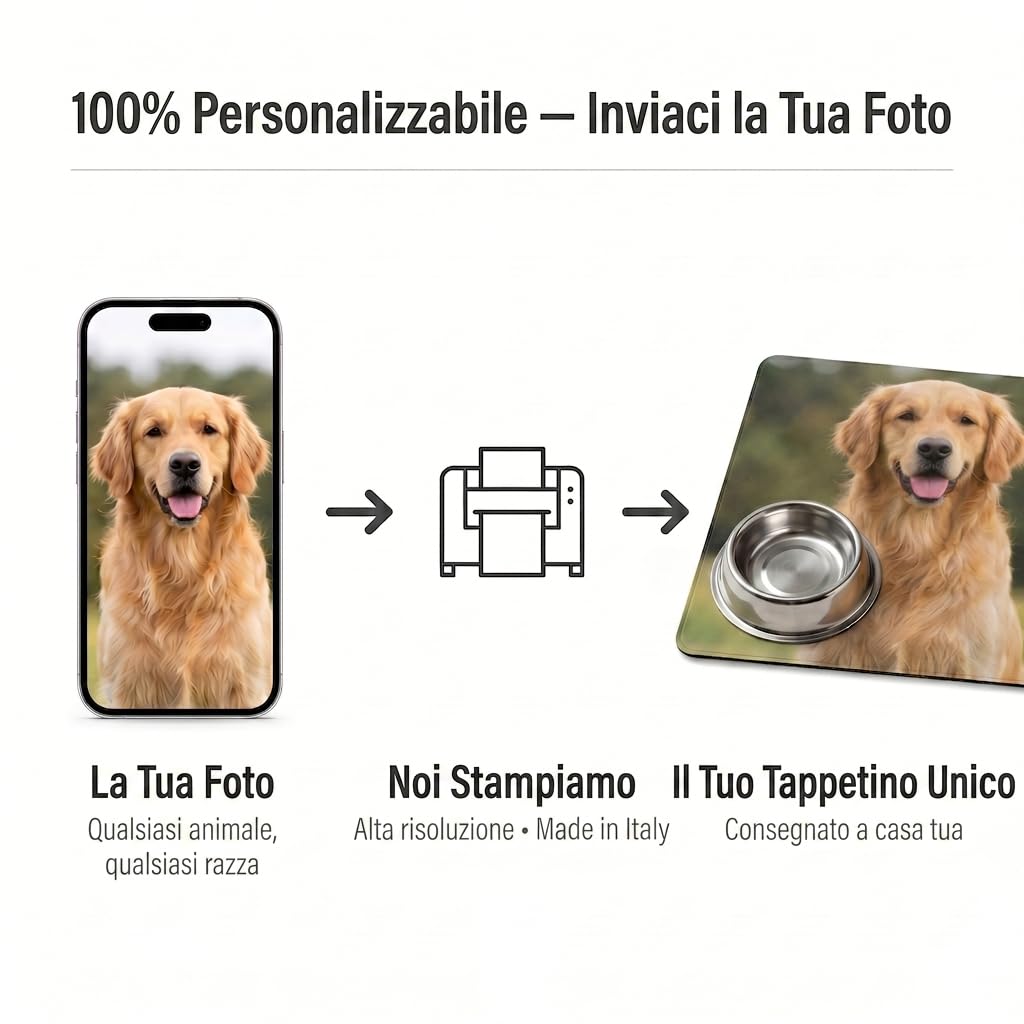 Tappetino per Ciotole Cani e Gatti | Antiscivolo Impermeabile | Stampa Personalizzata con la Tua Foto | 5 Taglie Disponibili | Made in Italy