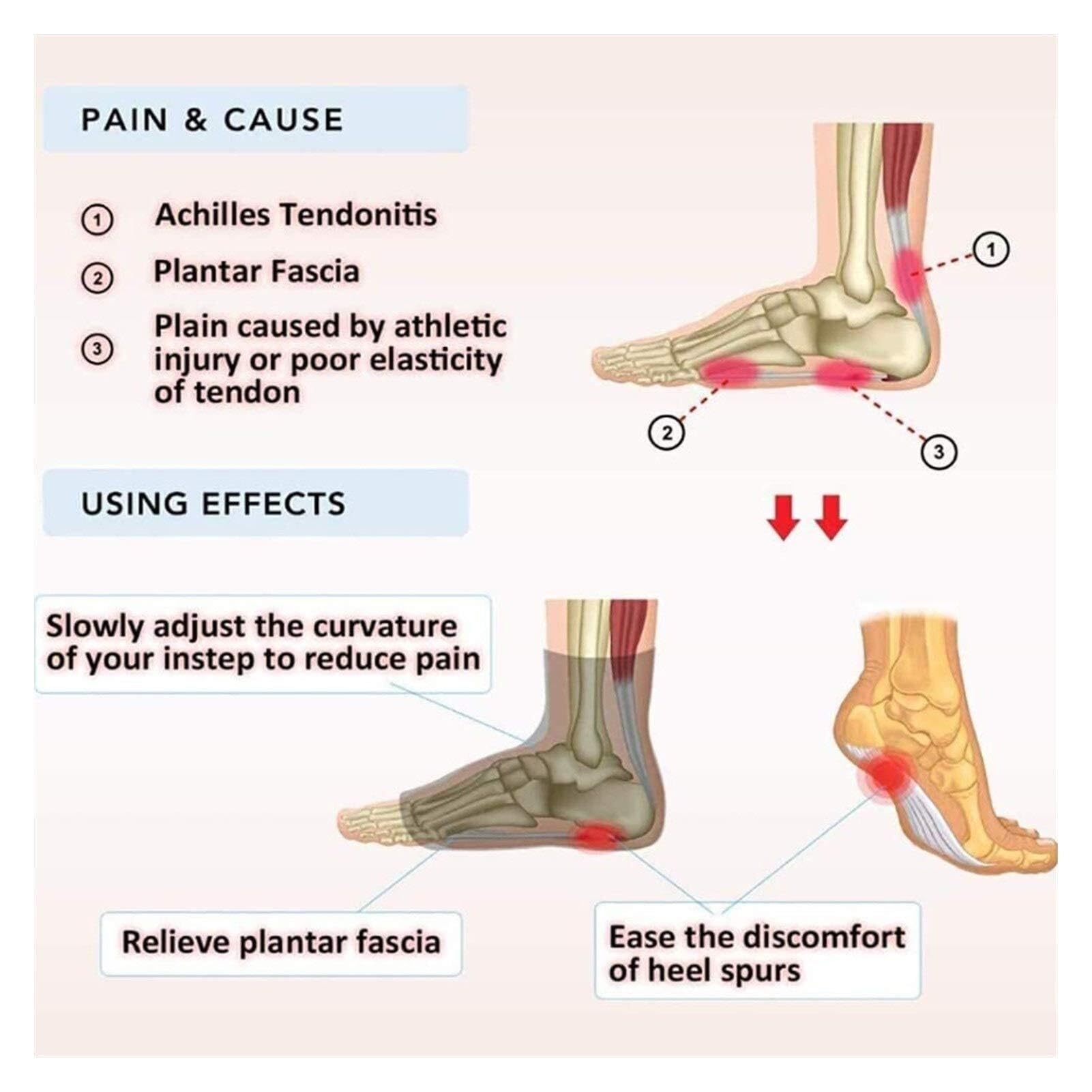 Cómoda férula for fascitis plantar, órtesis de tobillo y pie for aliviar la fascitis plantar, la tendinitis de Aquiles, el dolor de talón y tobillo(S)
