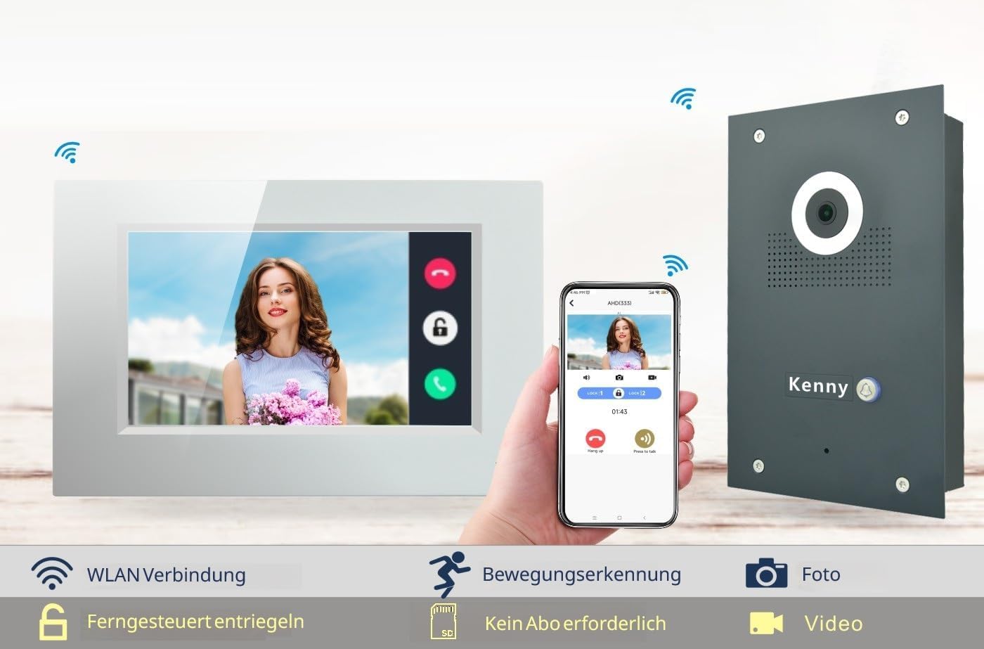 Mathfel IP WLAN Video Türsprechanlage 1-Familienhaus Unterputz - 170°, 1 x 7 Zoll Monitor Full-HD, Nachtsicht, App-Steuerung - IP Türklingel mit Kamera, Türklingelanlage WLAN, Drahtlos Verbindung