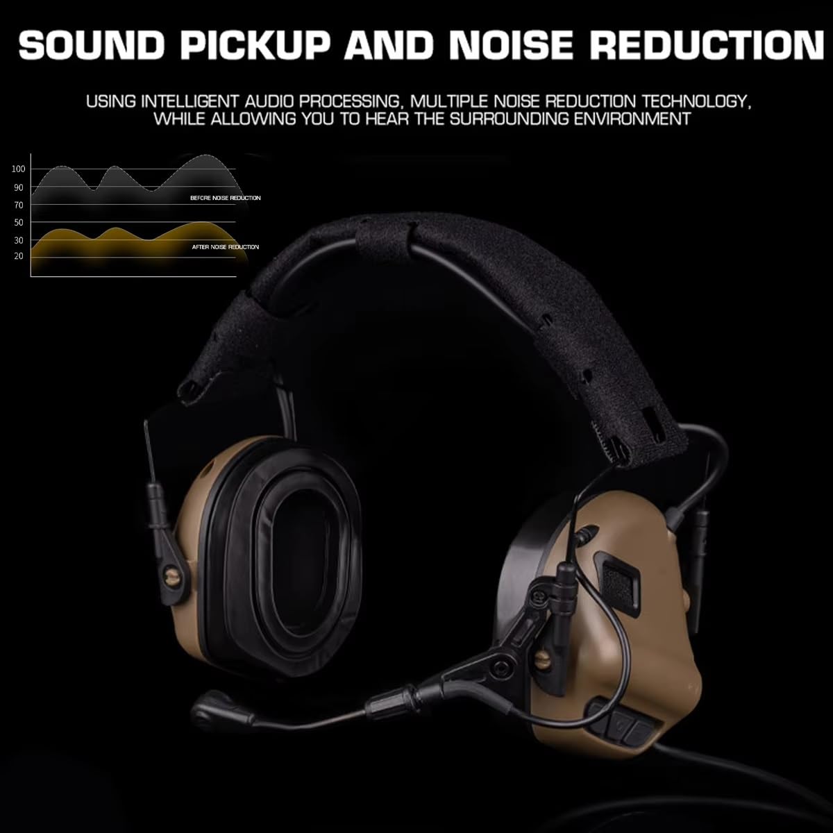 Cuffie Comunicazione Con Riduzione Del Rumore Pick-up Tattico Cuffie Protezione Acustica Tiro Accessori Regolabili Per Casco Softair